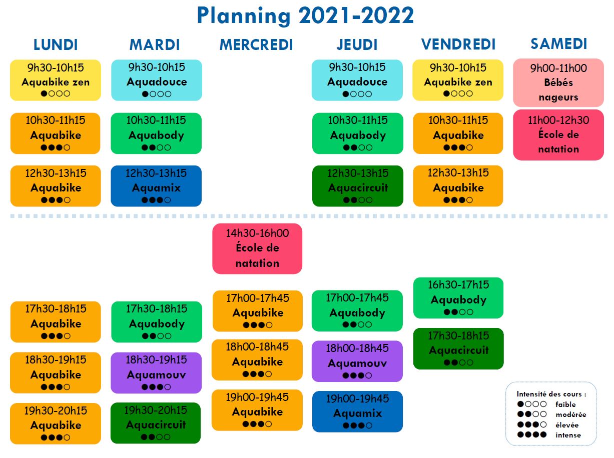 Planning des cours de FORMÉO à Léognan