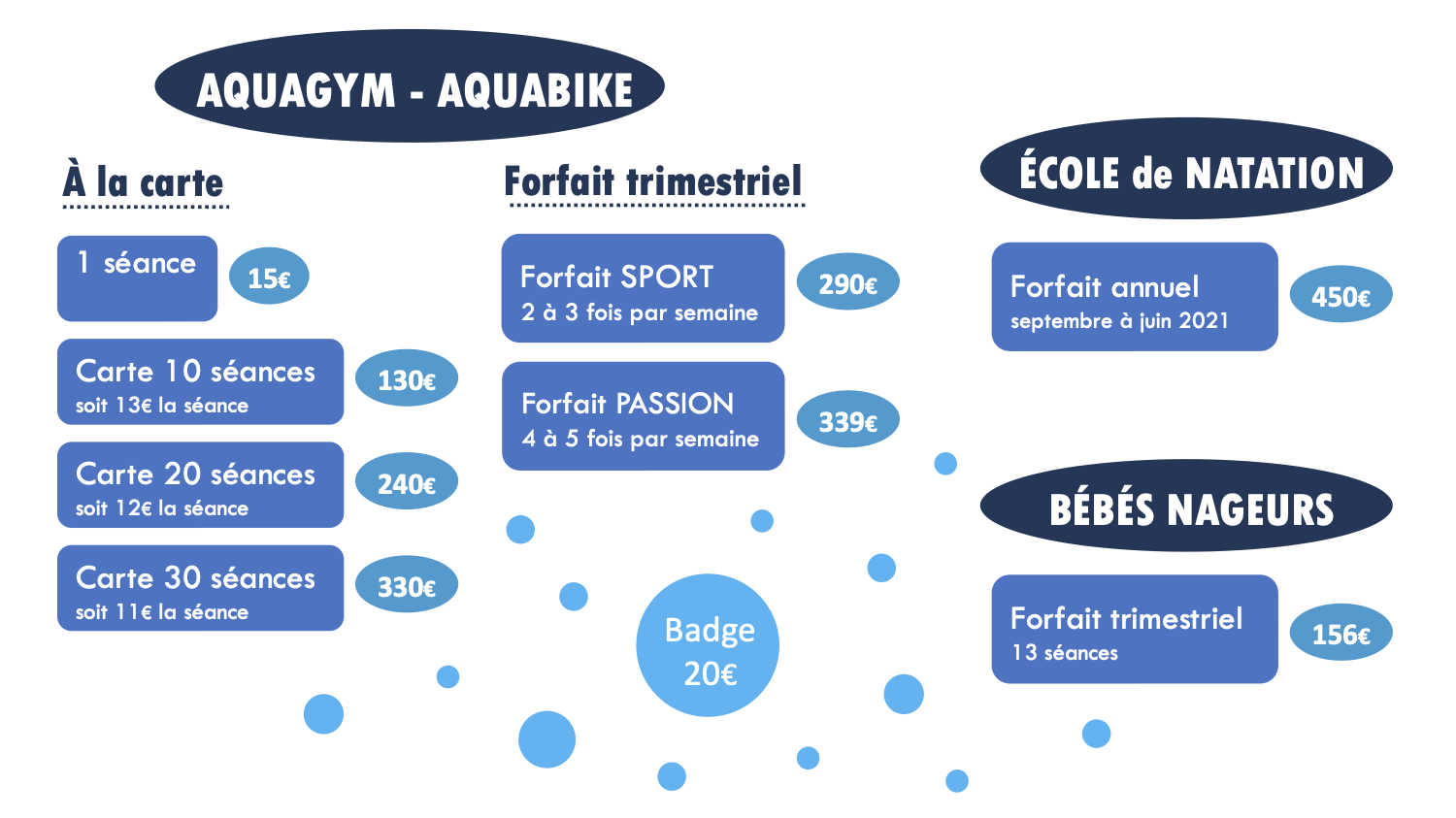 Grille des tarifs de FORMÉO à Léognan